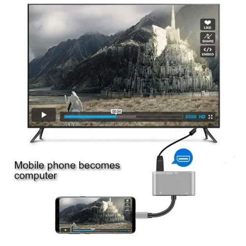 محول Chappeline HD01 Type-C 5 في 1 صوت + USB + PD - فضي محول Chappeline HD01 Type-C 5 في 1 صوت + USB + PD - فضي