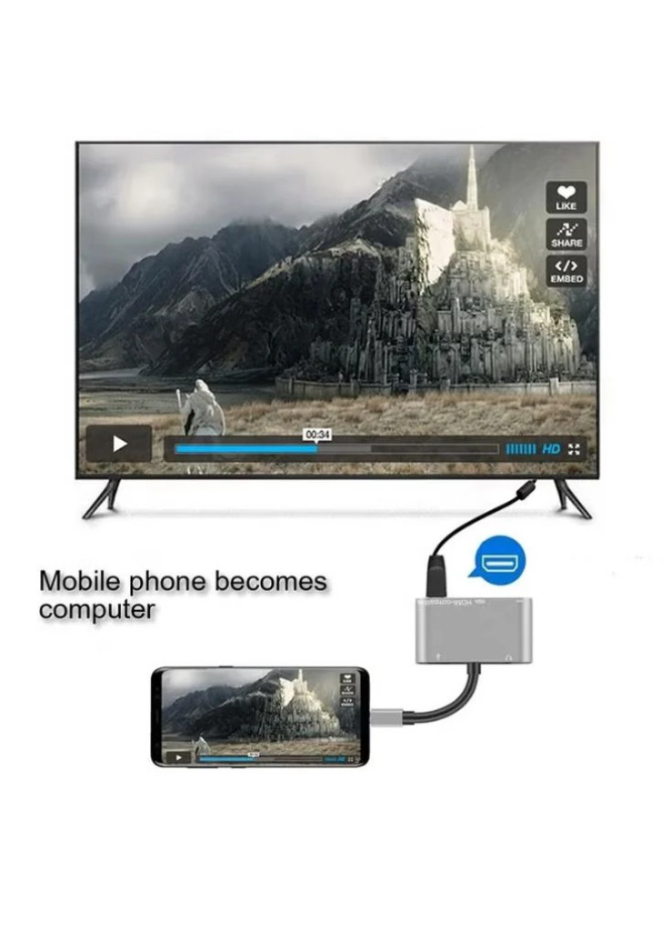 محول Chappeline HD01 Type-C 5 في 1 صوت + USB + PD - فضي محول Chappeline HD01 Type-C 5 في 1 صوت + USB + PD - فضي