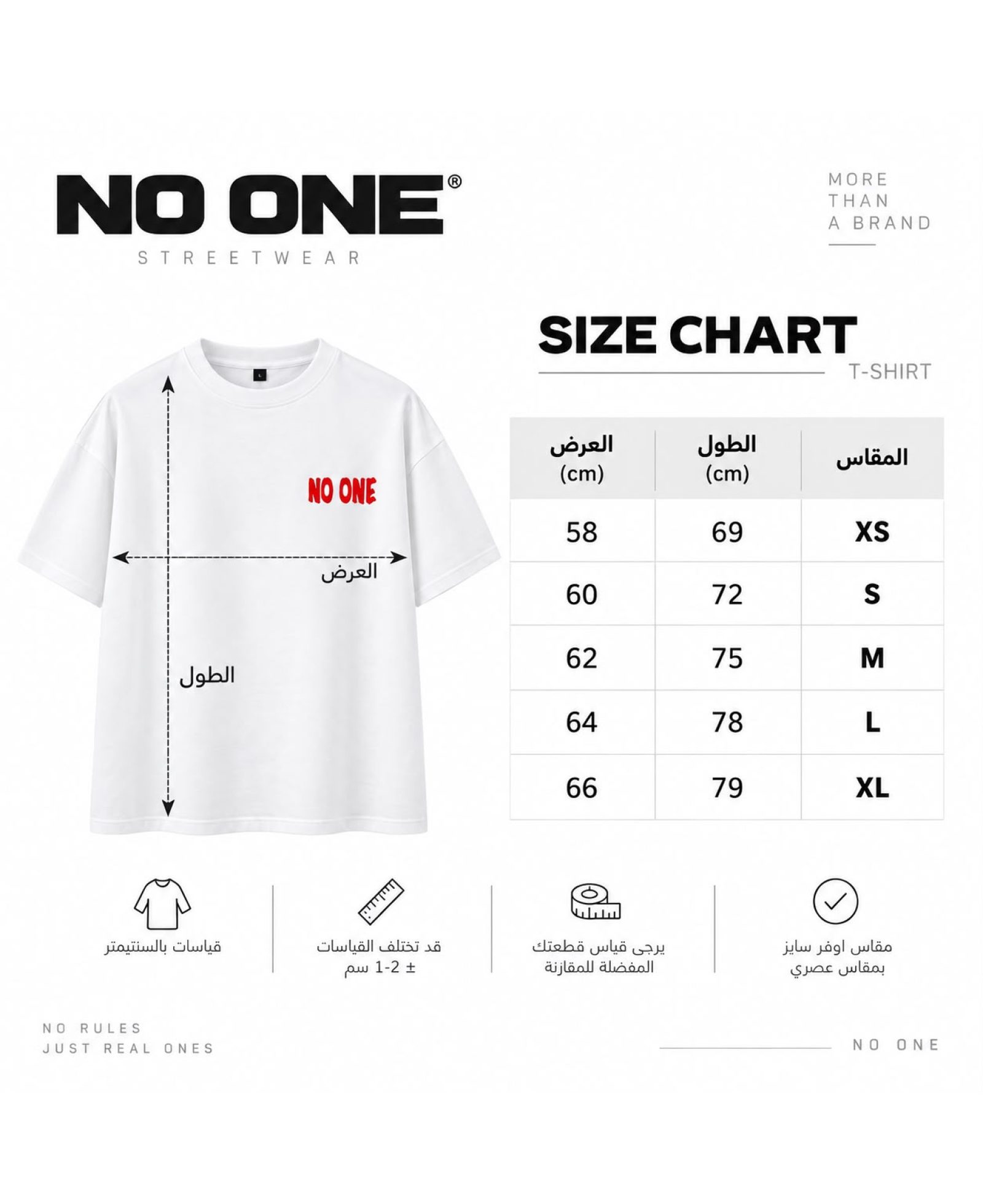 No one