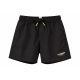 Swimwear - Black