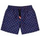 Swimwear Scissors- Dark Blue
